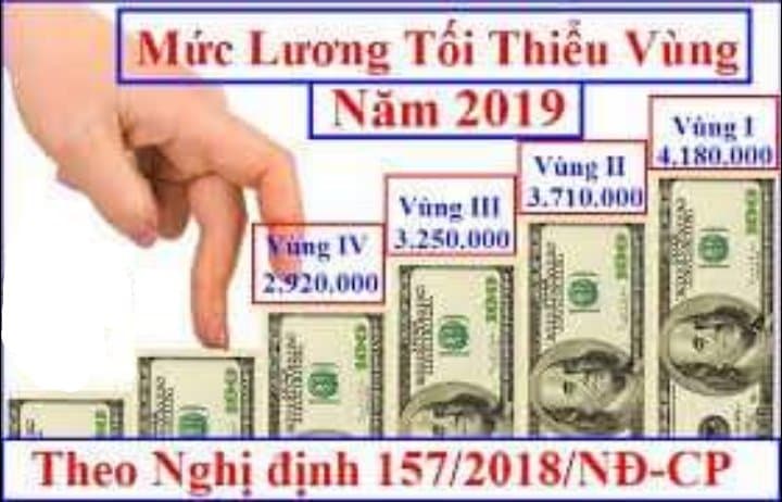 Nghị định 157/2018/NĐ-CP Quy định mức lương tối thiểu vùng 2019
