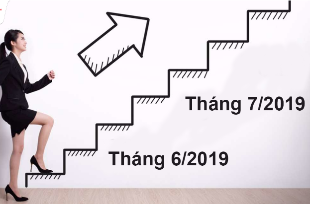 Các công việc kế toán, nhân sự cần làm tháng 7/2019